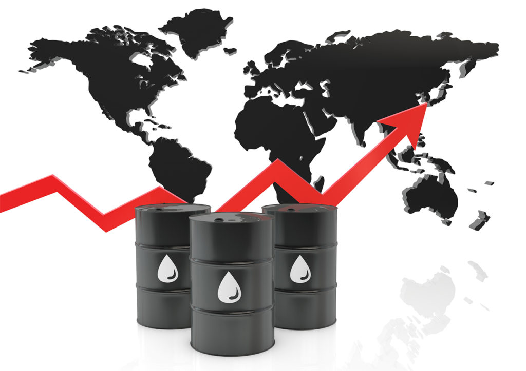 oil-inflation due to Russian invasion