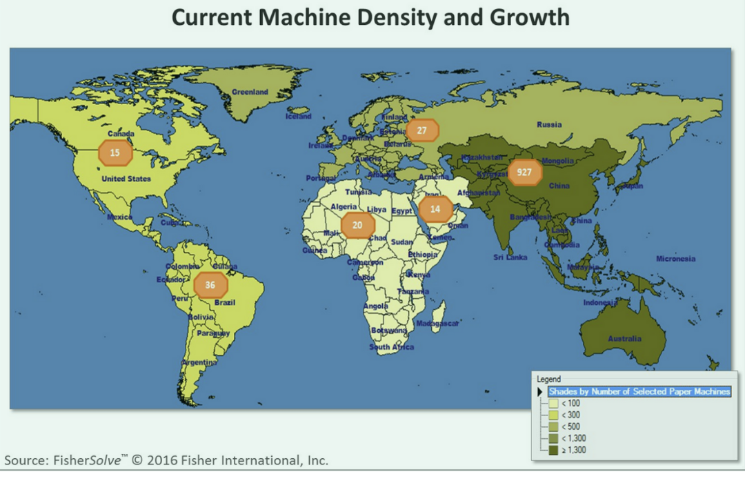 machine density and growth