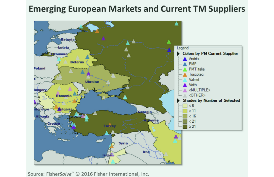European markets and tissue machine suppliers